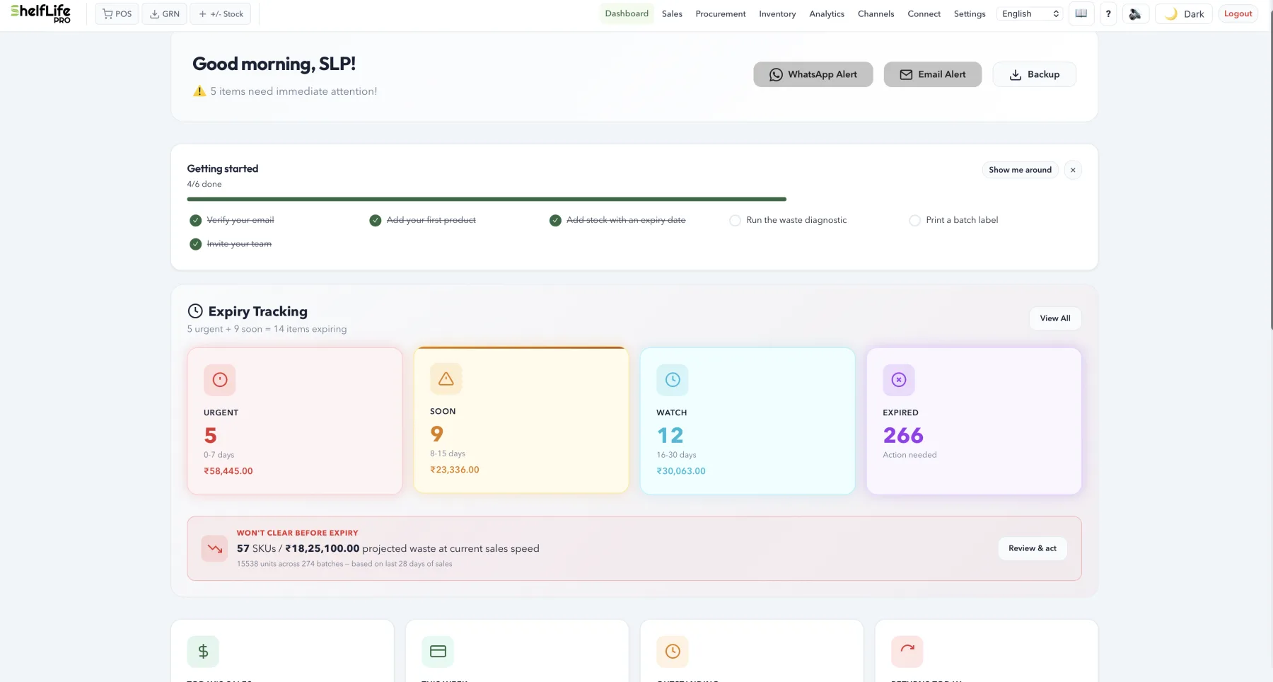 ShelfLifePro dashboard with expiry tiers and the red won't-clear-before-expiry banner showing projected waste at current sales speed