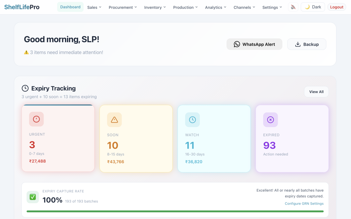Dashboard with expiry tracking and sales overview