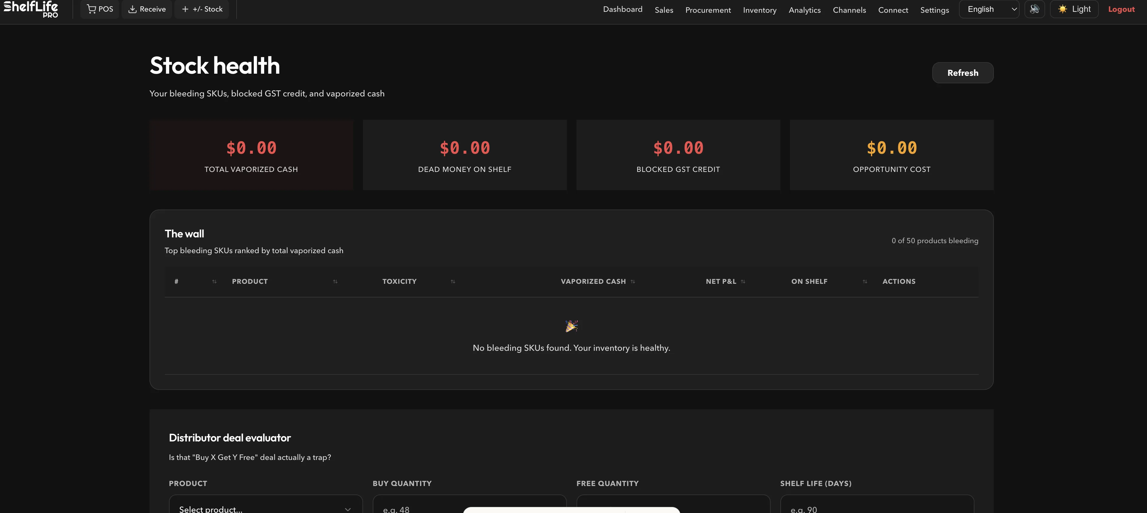Stock health analytics, bleeding SKU wall, vaporized cash, and distributor deal evaluator