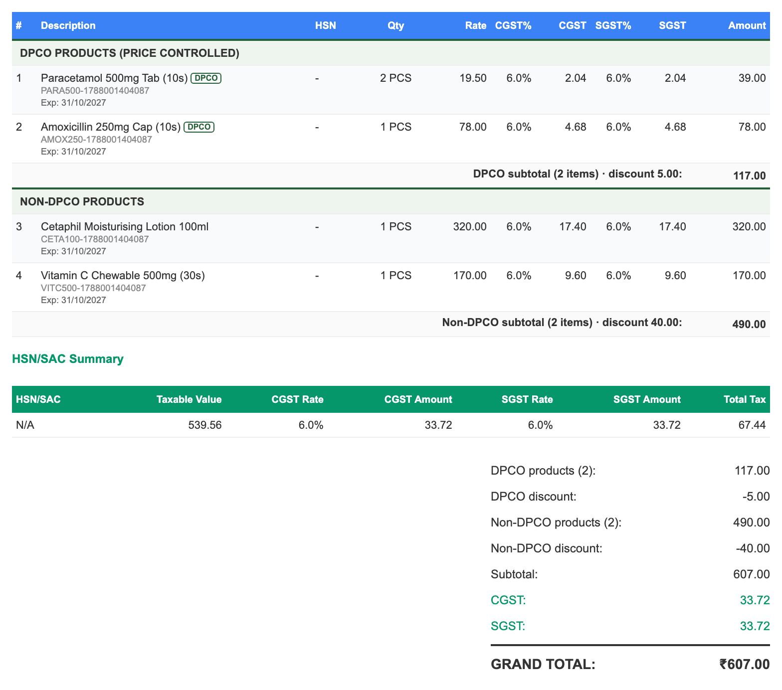 Pharmacy bill with separate DPCO and Non-DPCO sections, per-section subtotals and discounts, and category totals